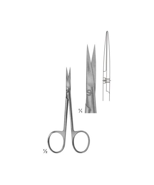 SCISSOR