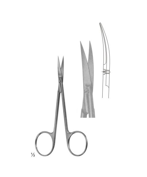 SCISSOR