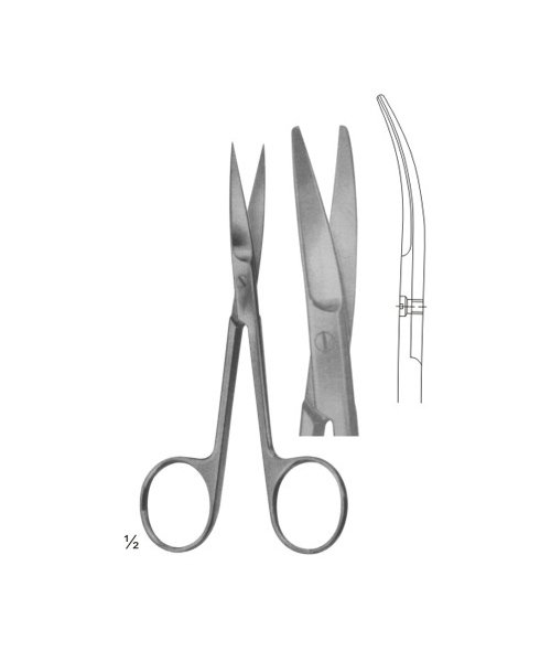 SCISSOR