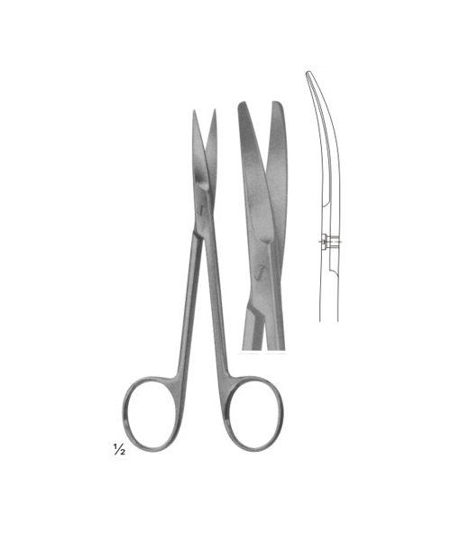SCISSOR