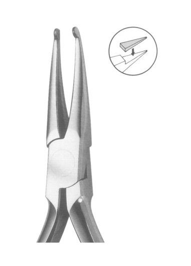 How Plier Tipes are 1/8�(3.2mm) diameter